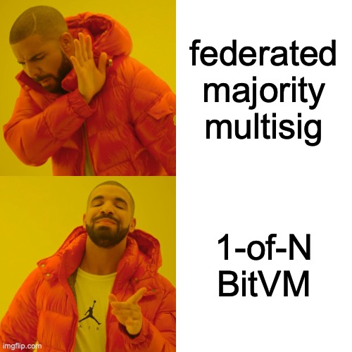 BitVM Meme