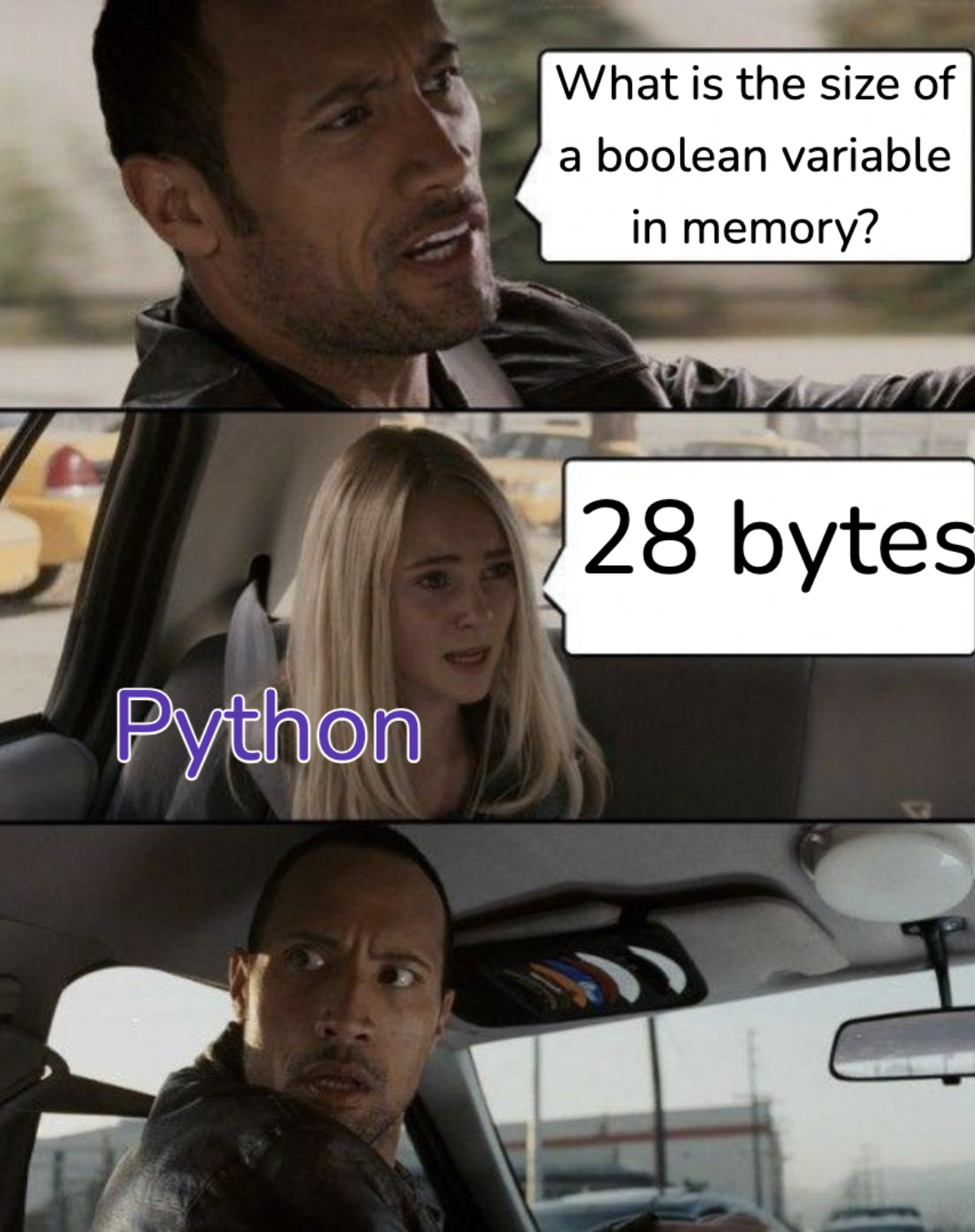 Python WTF?